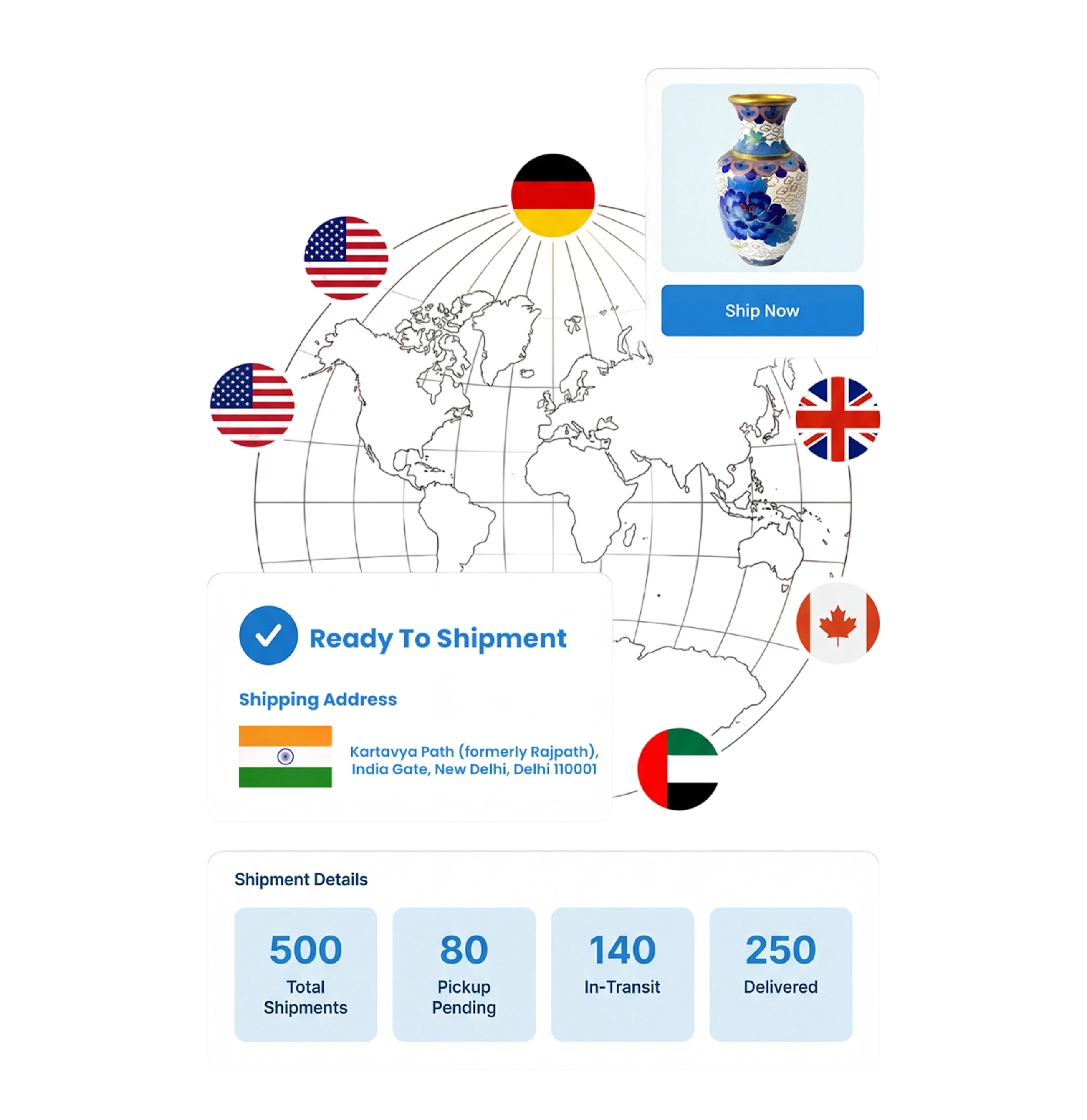 Same-Day & Next-Day Logistics Services — Fast, Reliable & Domestic & International Delivery